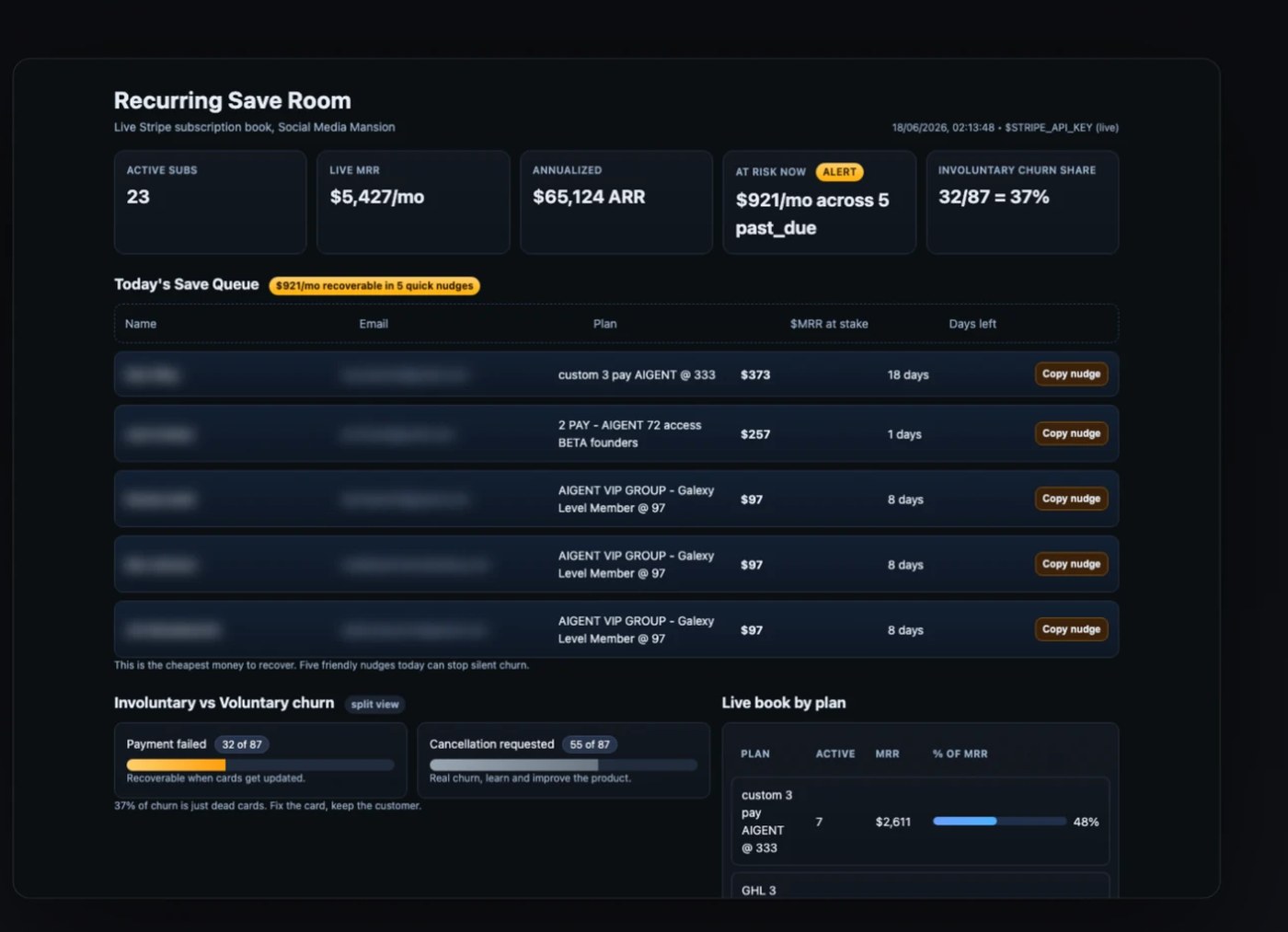 Recurring save room dashboard: failing rebills queued for recovery